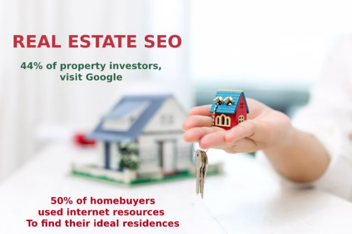 SEO Strategies for Real Estate Websites